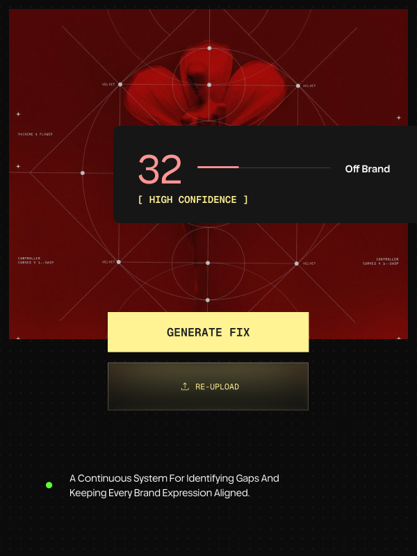 Off-brand assessment and generate fix